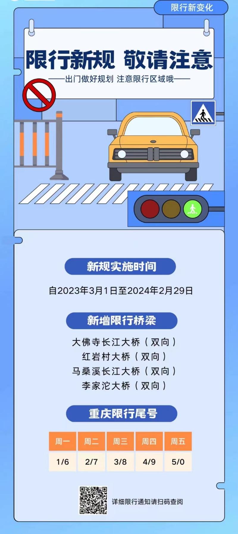 重庆车限行-重庆车限行被拍到怎么处罚-第1张图片