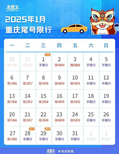 重庆车限行-重庆车限行被拍到怎么处罚-第6张图片