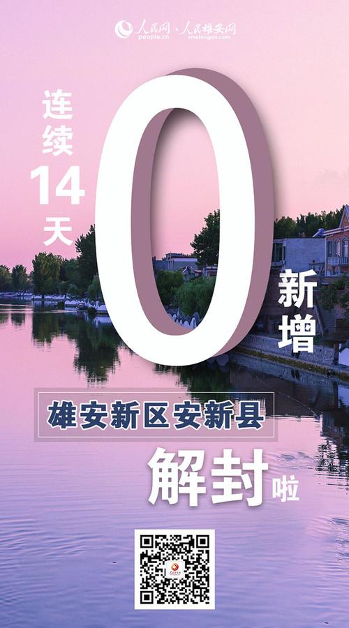 安新有疫情/安新县疫情最新消息今天-第4张图片