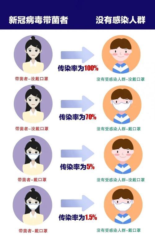 澳洲口罩疫情(出口澳洲口罩需要什么认证)-第2张图片 澳洲口罩疫情(出口澳洲口罩需要什么认证)-第2张图片