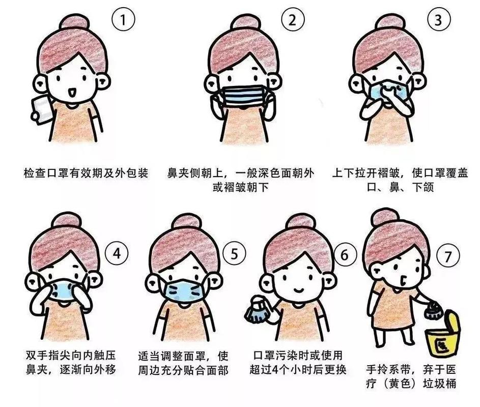 澳洲口罩疫情(出口澳洲口罩需要什么认证)-第3张图片 澳洲口罩疫情(出口澳洲口罩需要什么认证)-第3张图片