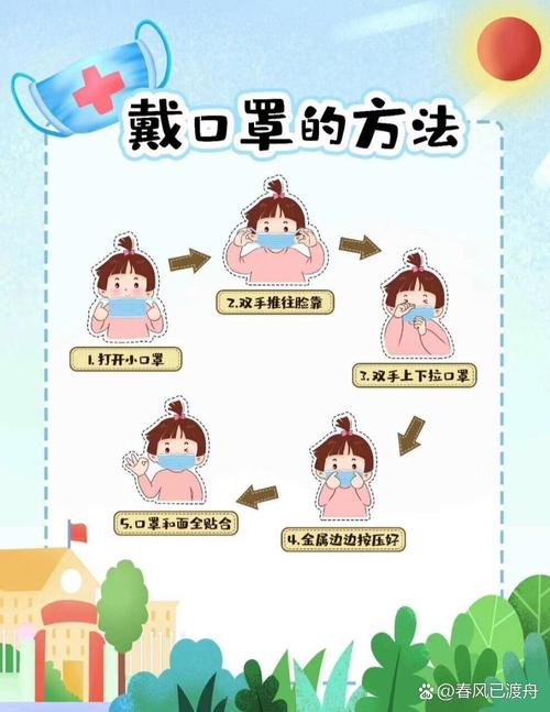 澳洲口罩疫情(出口澳洲口罩需要什么认证)-第4张图片 澳洲口罩疫情(出口澳洲口罩需要什么认证)-第4张图片