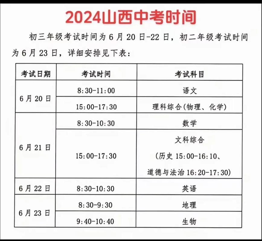 太原中考车辆限行/太原中考车辆限行怎么办-第2张图片