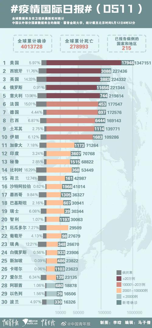 澳洲疫情实况，澳洲疫情最新动态-第8张图片