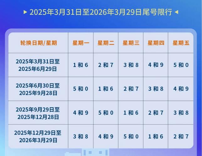 【北京尾号限行助手,北京尾号限行助手官方网站】-第1张图片 【北京尾号限行助手,北京尾号限行助手官方网站】-第1张图片