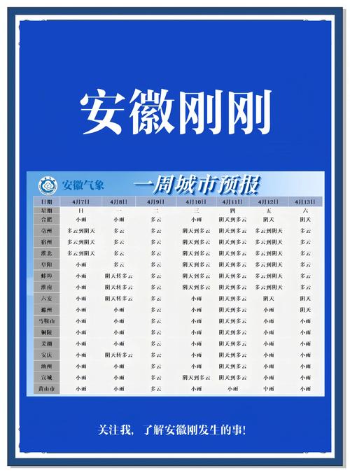 安徽疫情领导/安徽疫情官员-第4张图片 安徽疫情领导/安徽疫情官员-第4张图片