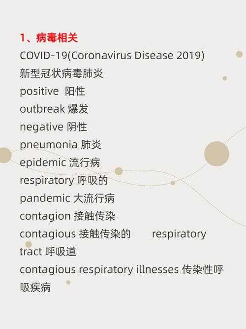 疫情词语,疫情词语创新-第1张图片 疫情词语,疫情词语创新-第1张图片
