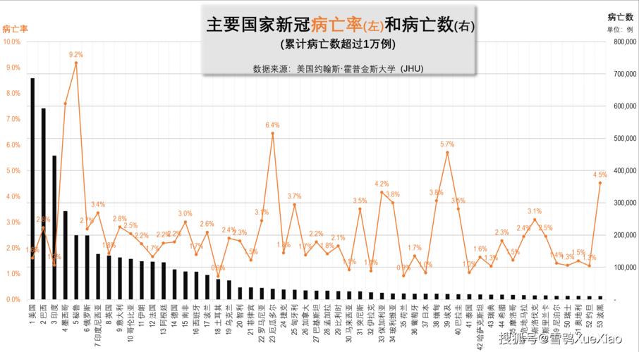 美国疫情最新消息(美国疫情最新消息最新数据)