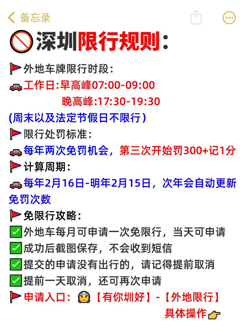 限行拍照/限行拍照一天可以罚几次-第5张图片 限行拍照/限行拍照一天可以罚几次-第5张图片