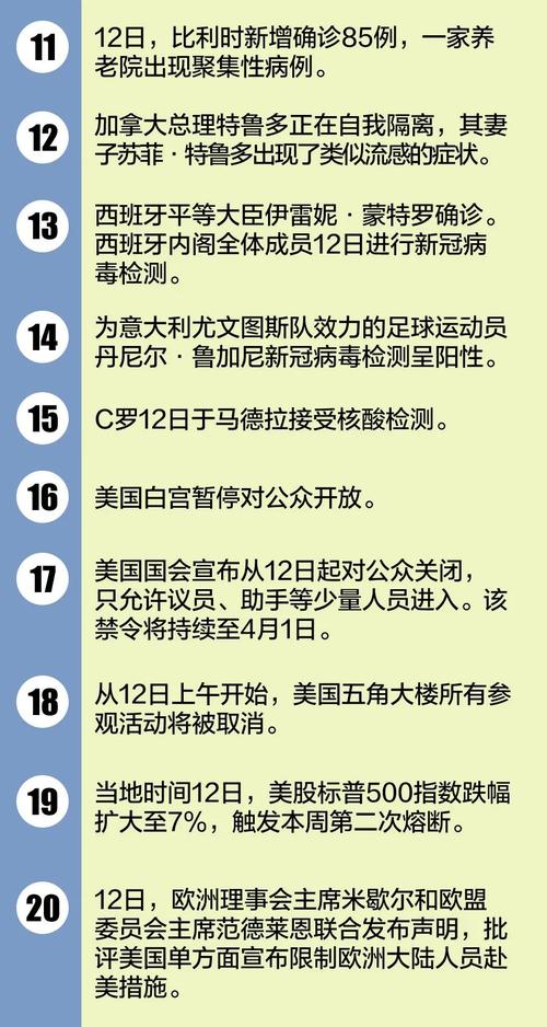 【安地瓜疫情,安徽地瓜费用行情】-第2张图片 【安地瓜疫情,安徽地瓜费用行情】-第2张图片