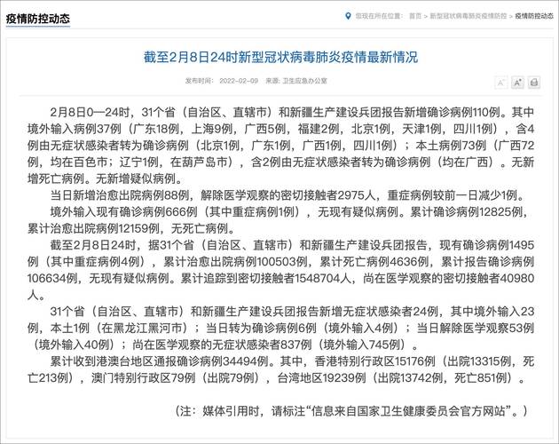 澳门全国疫情/澳门全国疫情最新消息-第2张图片 澳门全国疫情/澳门全国疫情最新消息-第2张图片
