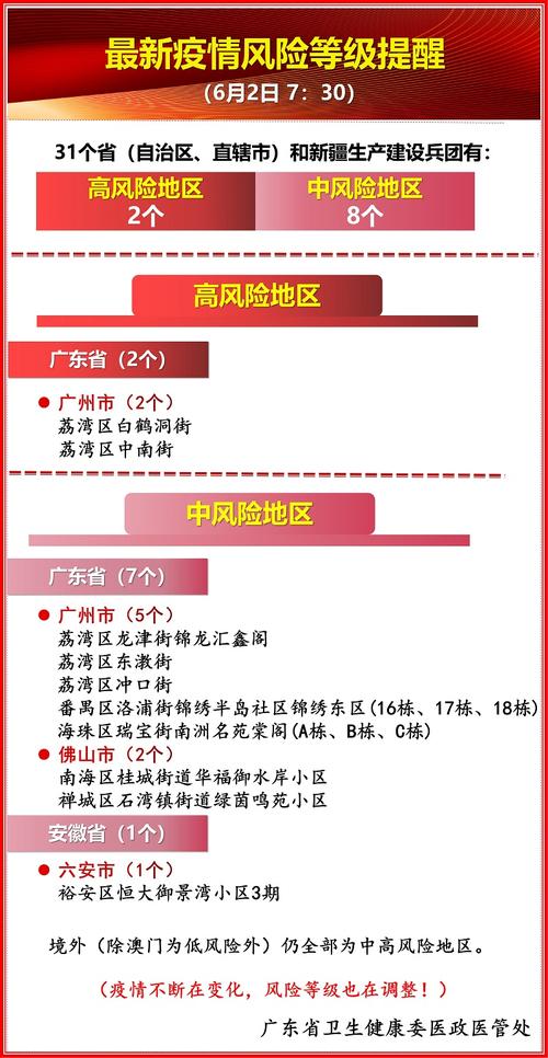 澳门全国疫情/澳门全国疫情最新消息-第4张图片 澳门全国疫情/澳门全国疫情最新消息-第4张图片