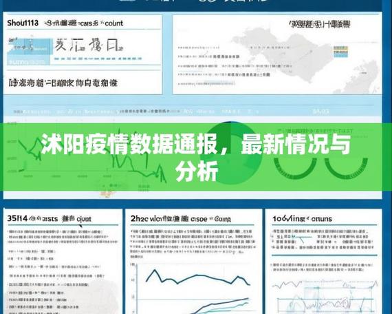 【安徽沭阳疫情,安徽沭阳县属于哪个市】-第1张图片 【安徽沭阳疫情,安徽沭阳县属于哪个市】-第1张图片