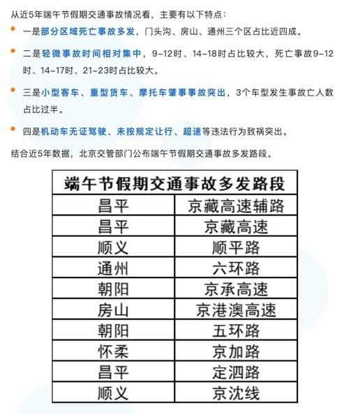 【端午节限行,端午节限行吗天津】-第7张图片 【端午节限行,端午节限行吗天津】-第7张图片