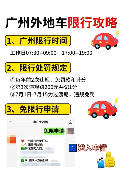 限行怎么办-走到半路限行怎么办-第4张图片