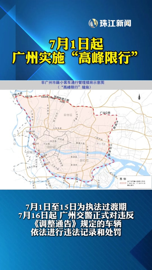 限行怎么办-走到半路限行怎么办-第7张图片