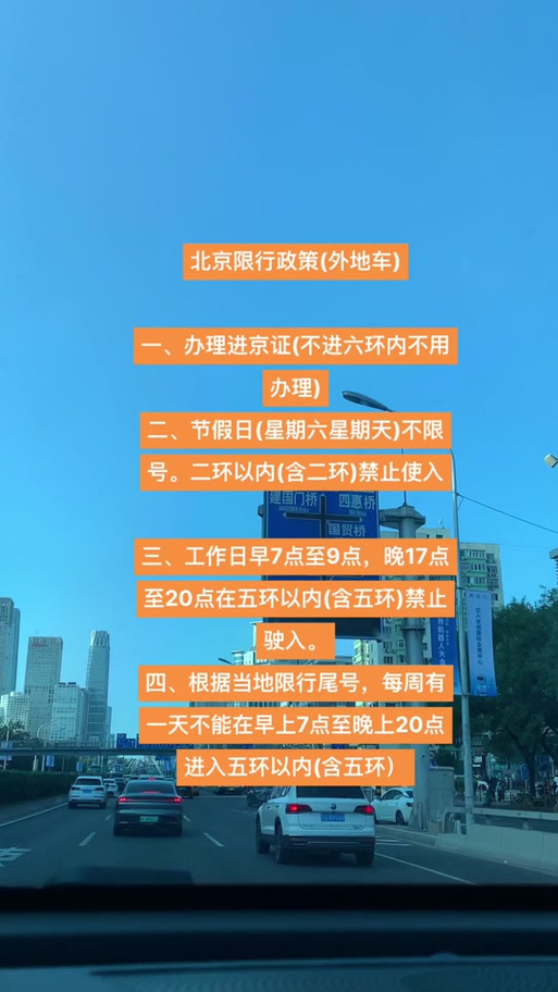今天限行北京/今日限行几和几北京-第4张图片