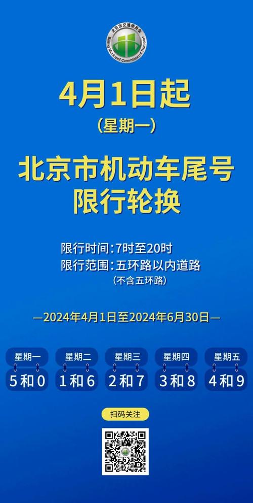 北京车号限行查询，北京车辆限行日期查询-第2张图片