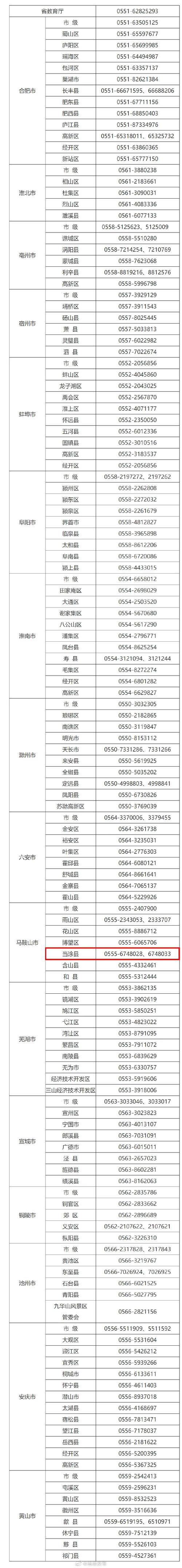 安徽疫情投诉平台(安徽疫情投诉举报电话)-第4张图片