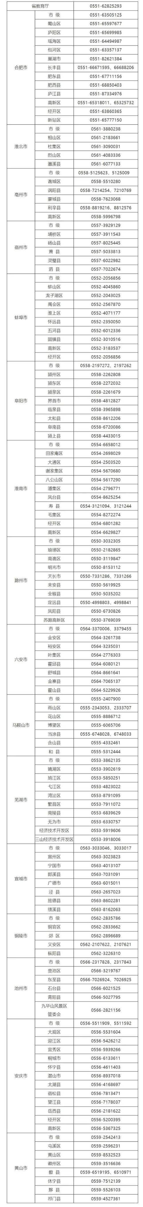 安徽疫情投诉平台(安徽疫情投诉举报电话)-第8张图片