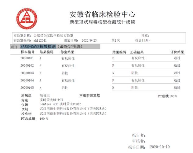安徽入境疫情/2021年安徽入境人员最新隔离政策-第3张图片