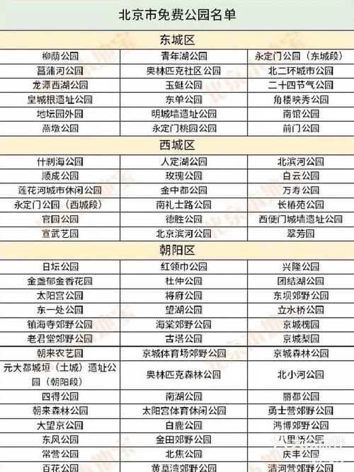奥森公园疫情，奥森公园游览攻略-第4张图片