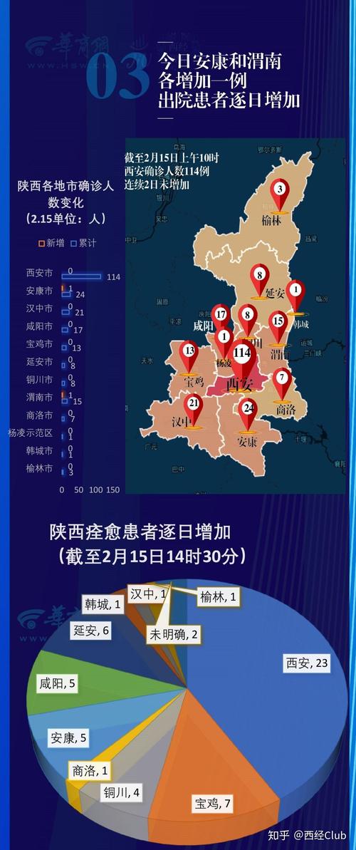 安康大同疫情(陕西安康大同镇最近新闻)-第4张图片