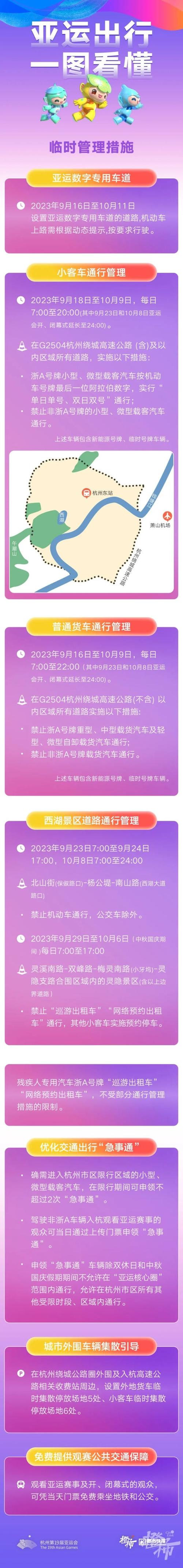 杭州单双号限行查询，杭州 单双号限行-第5张图片