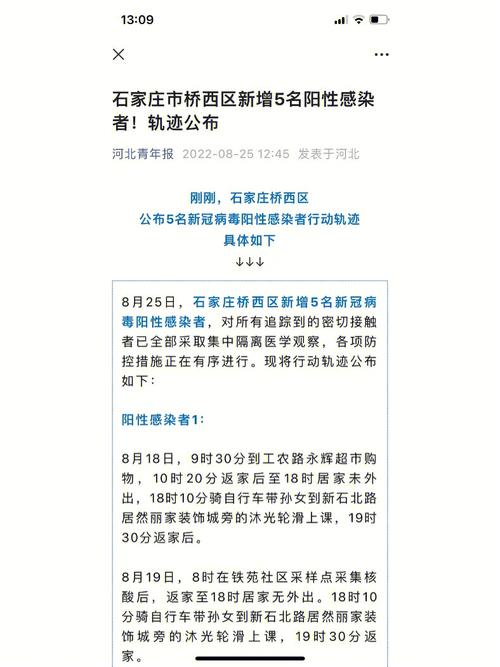 【2021年初石家庄疫情回顾,石家庄疫情去年】-第5张图片