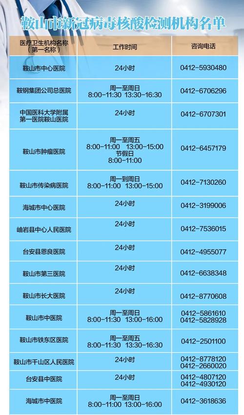 鞍山开学疫情-鞍山开学时间最新消息-第1张图片 鞍山开学疫情-鞍山开学时间最新消息-第1张图片