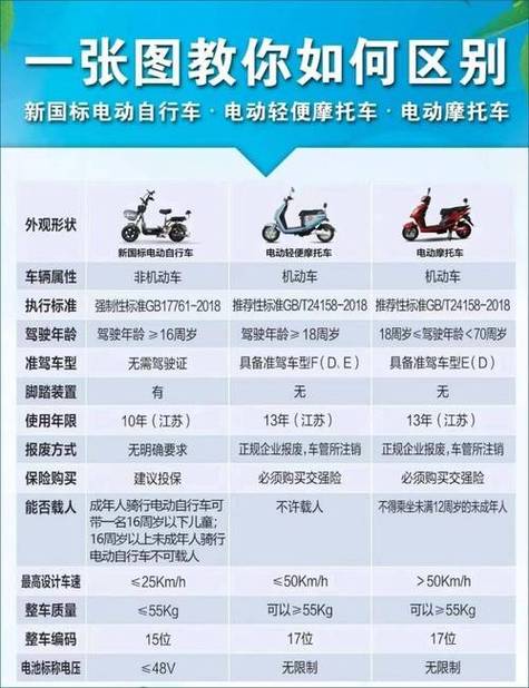 上海摩托车限行区域(上海摩托车限行区域查询)-第7张图片