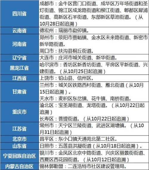 安吉疫情旅客/安吉疫情旅客隔离政策-第6张图片