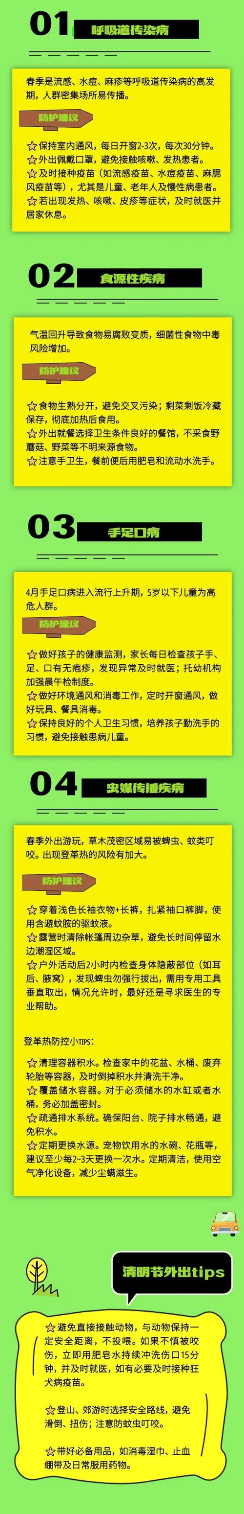 【安徽天津上海疫情,上海,天津,安徽】