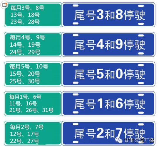 明日限行/2025年4月1日新一轮限号-第2张图片 明日限行/2025年4月1日新一轮限号-第2张图片