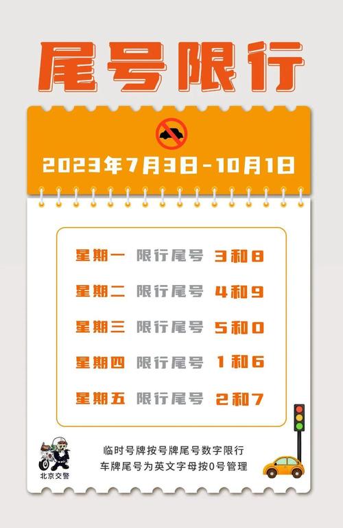 明日限行/2025年4月1日新一轮限号-第5张图片 明日限行/2025年4月1日新一轮限号-第5张图片