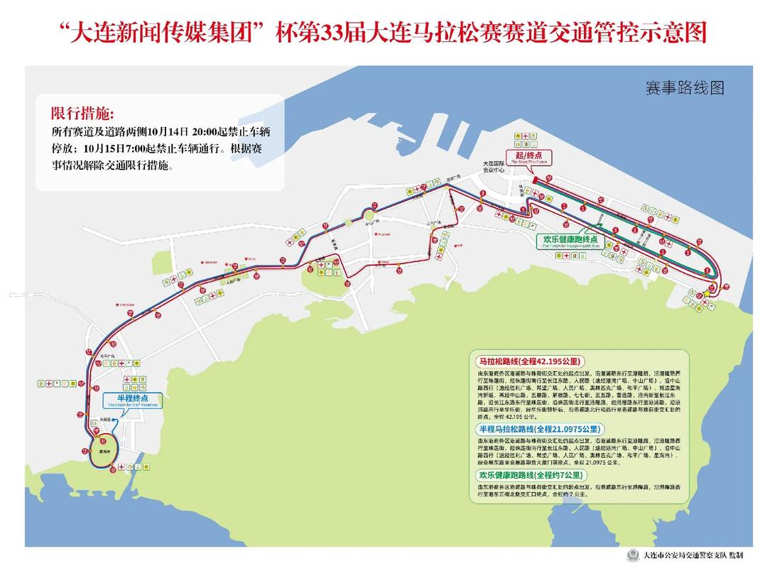 大连达沃斯货车限行-大连大货车限行时间-第6张图片
