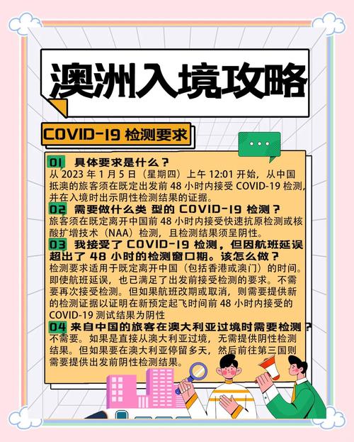 【澳洲出境疫情,澳洲出境疫情最新政策】-第1张图片 【澳洲出境疫情,澳洲出境疫情最新政策】-第1张图片