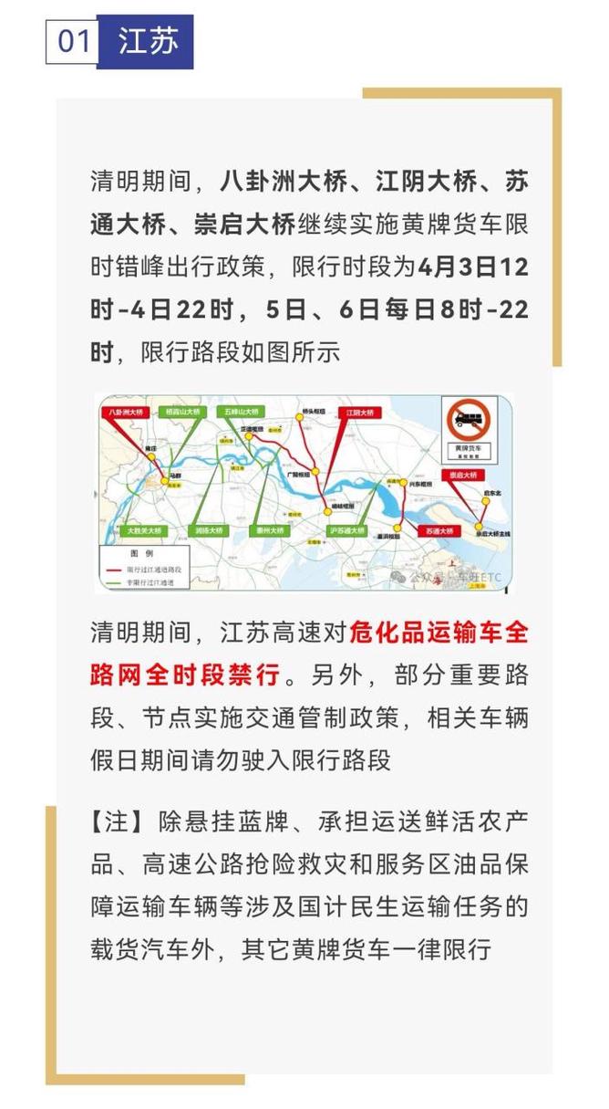 湖北限行/湖北限行城市-第2张图片