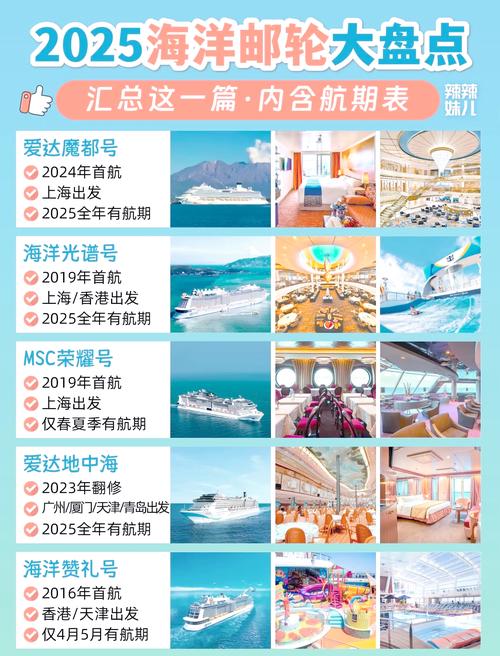 澳洲游轮疫情/澳洲役情-第1张图片 澳洲游轮疫情/澳洲役情-第1张图片