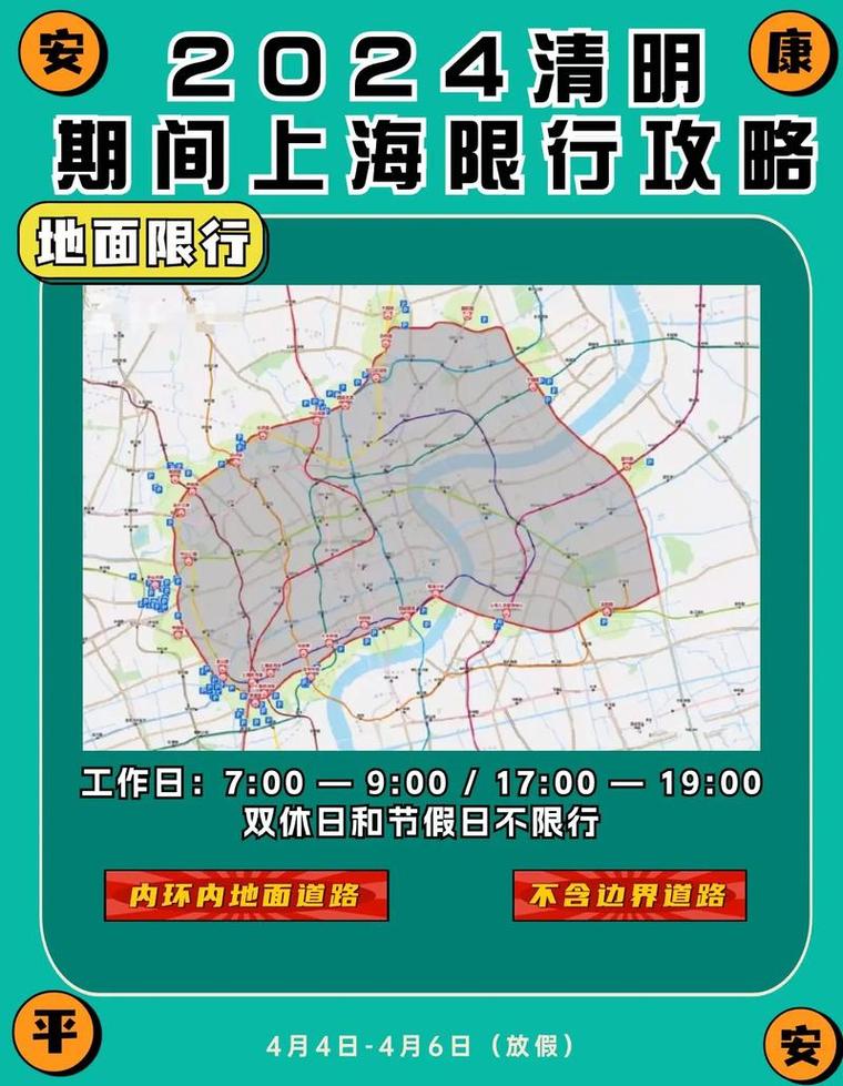 【上海高架限行处罚,上海高架限行处罚多少钱】-第2张图片