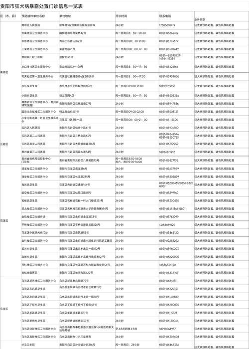 安徽病疫情,安徽疫情动态实时播报-第3张图片 安徽病疫情,安徽疫情动态实时播报-第3张图片