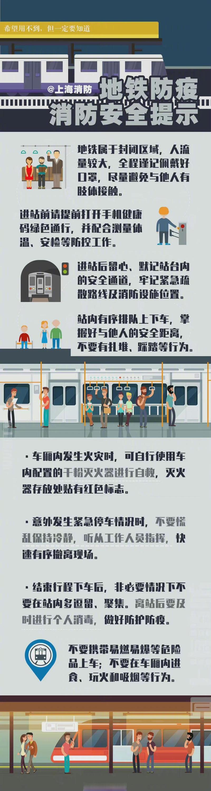 安全关于疫情(关于疫情的安全守则)-第3张图片 安全关于疫情(关于疫情的安全守则)-第3张图片