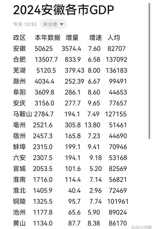 【安徽疫情情况昨天,安徽疫情近况】-第5张图片