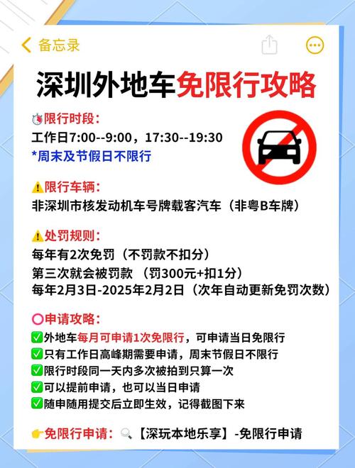 如何申请深圳免限行-怎么样申请深圳免限行-第1张图片 如何申请深圳免限行-怎么样申请深圳免限行-第1张图片