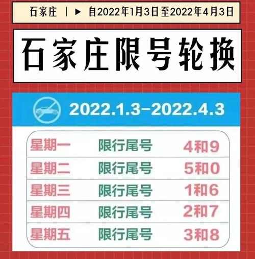 【周四限行,周四限行是几】-第4张图片