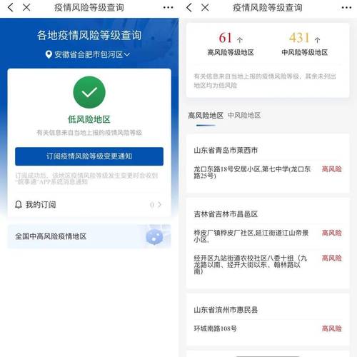 安徽疫情指数(安徽疫情走势)-第1张图片 安徽疫情指数(安徽疫情走势)-第1张图片
