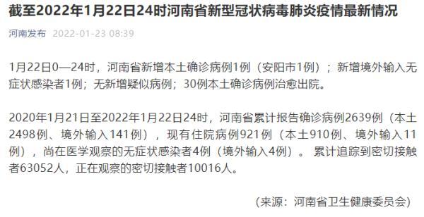 安阳疫情现况-安阳疫情数据报告-第2张图片