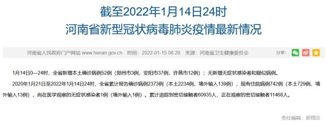 安阳疫情现况-安阳疫情数据报告-第4张图片