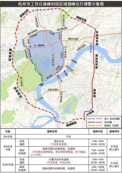 浙A限行/浙a限行怎么申请通行证-第1张图片 浙A限行/浙a限行怎么申请通行证-第1张图片