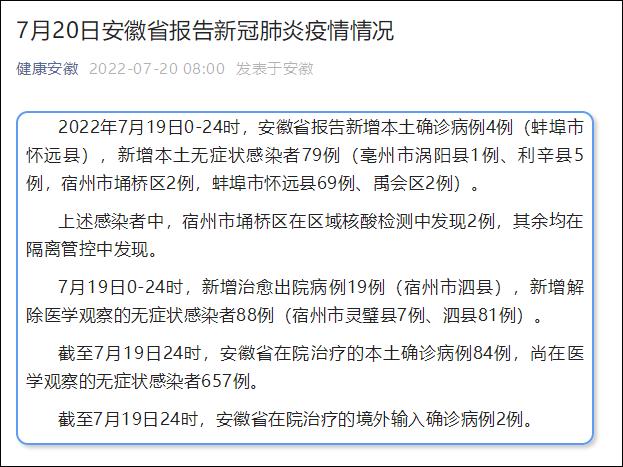 安徽疫情病例(安徽疫情病例轨迹)-第1张图片 安徽疫情病例(安徽疫情病例轨迹)-第1张图片